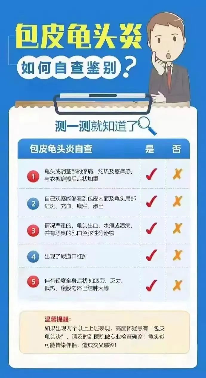 包皮龟头炎，私处长红点怎么办(图1)